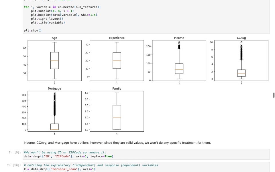 Box plots of bank customer features